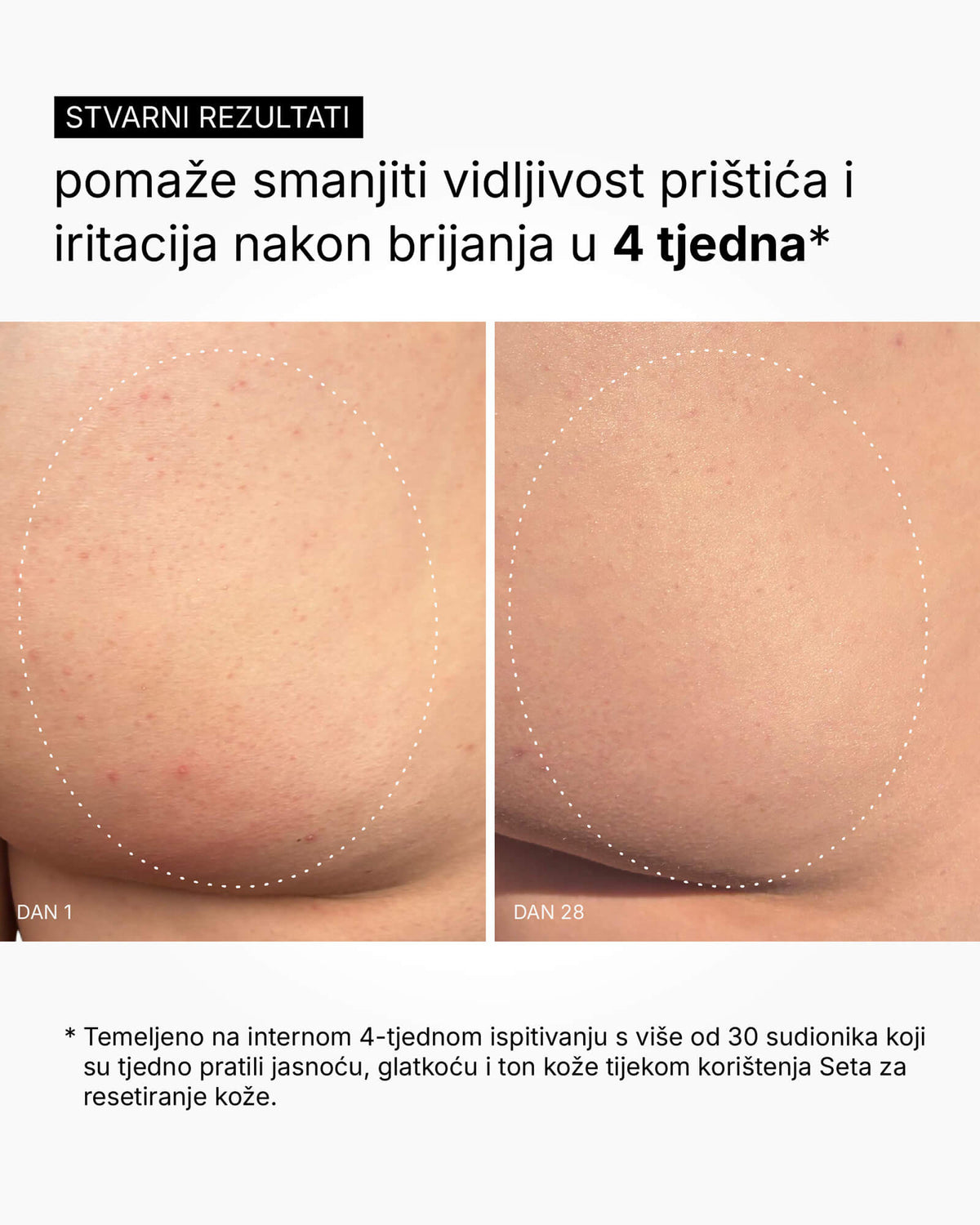 A Flattering Drop - Sérum Corporal