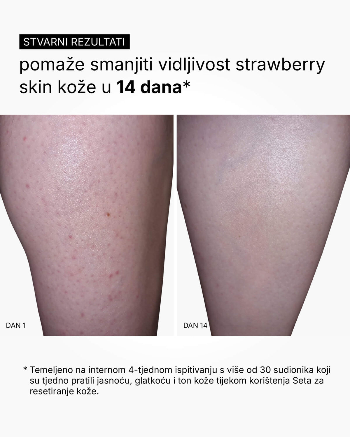 A Flattering Drop - Sérum Corporal