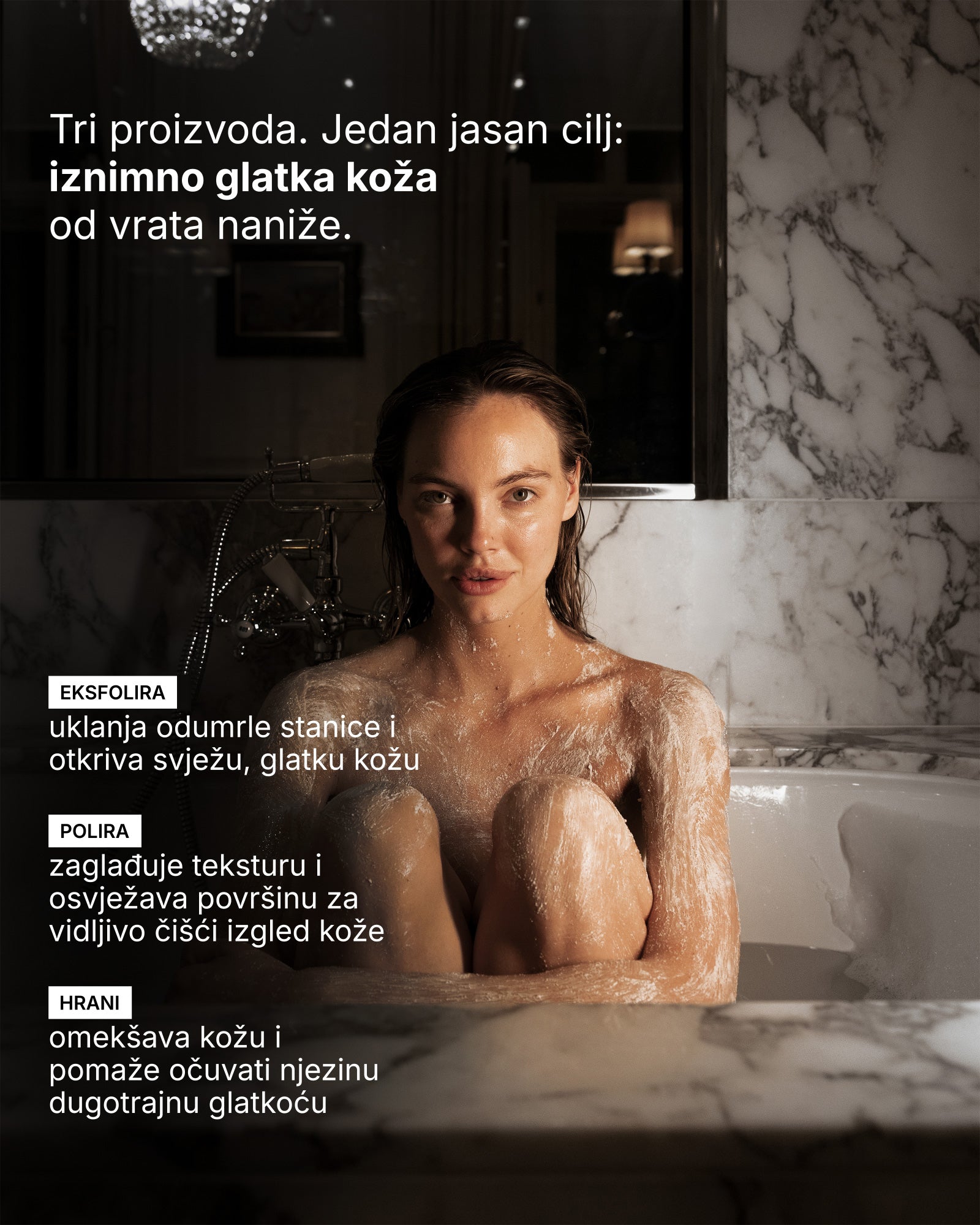 Skin Reset Set - Full Body Routine